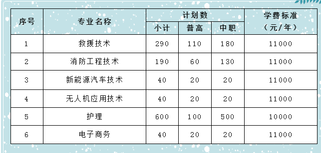 南充科技职业学院7.png