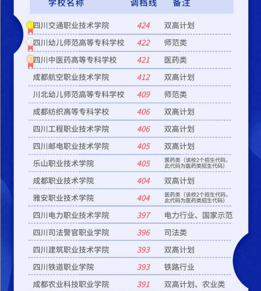1660794381356561.png