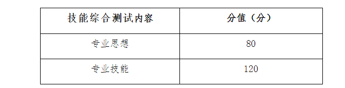1661411660647327.png