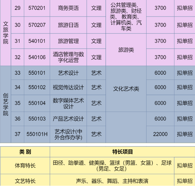 1662738956133678.png image.png