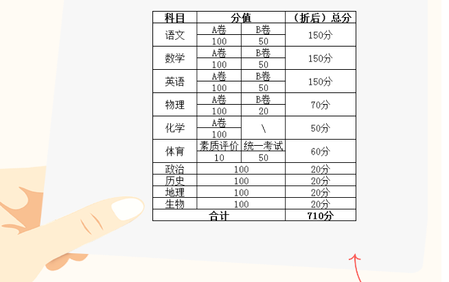 1680747574631597.png image.png