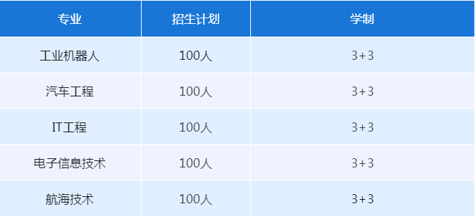 1681201334937929.png 1681201334937929.png