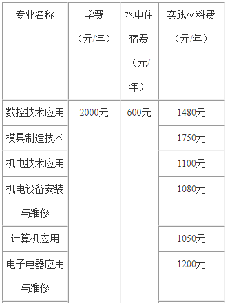 1633754458376657.png image.png