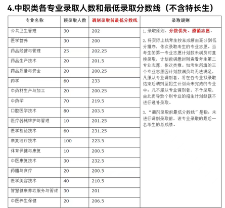 1672300601596407.png image.png
