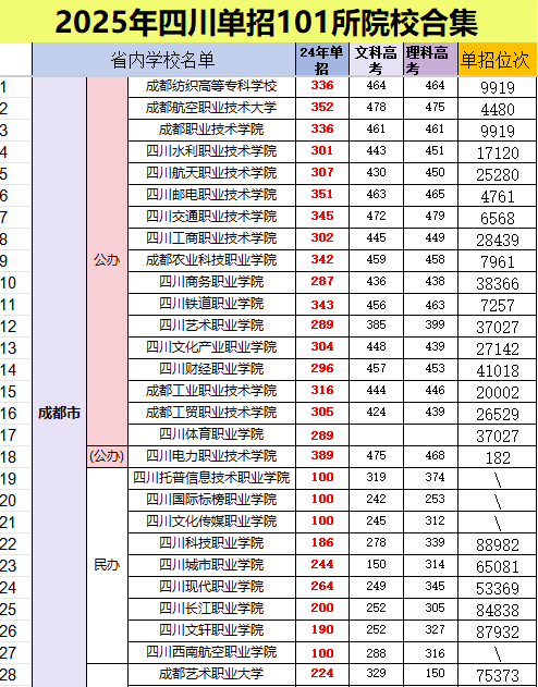 1742871247385918.png QQ_1742870953649.png